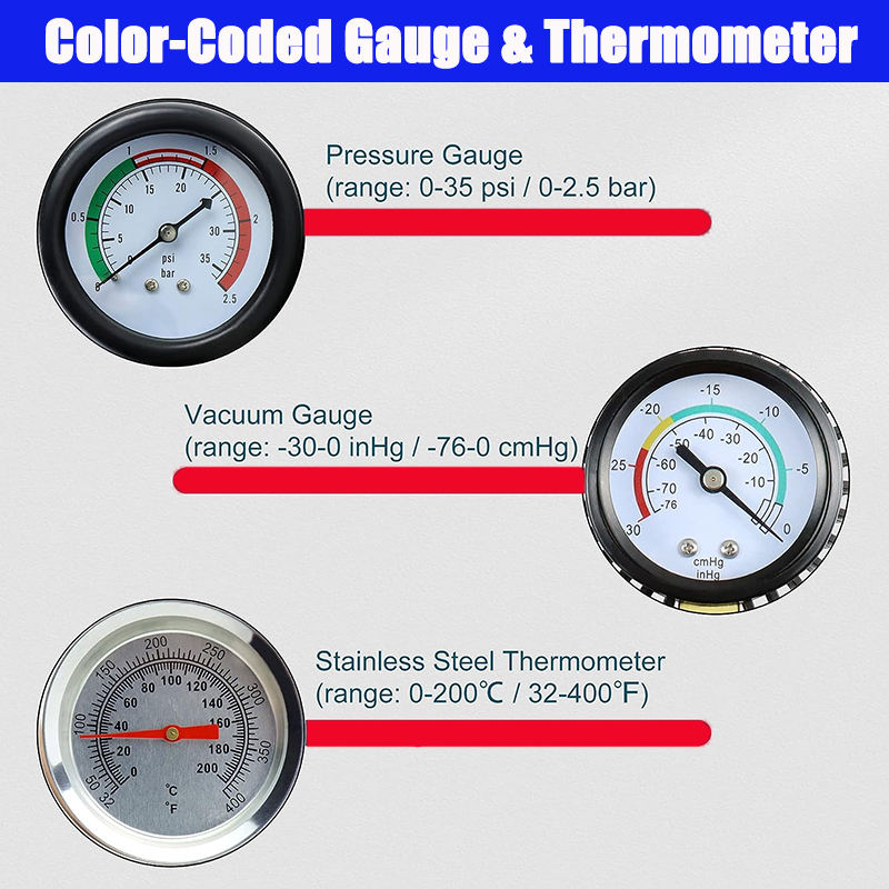Juego de probador de presión d - Radiator Pressure Tester reseña y precio