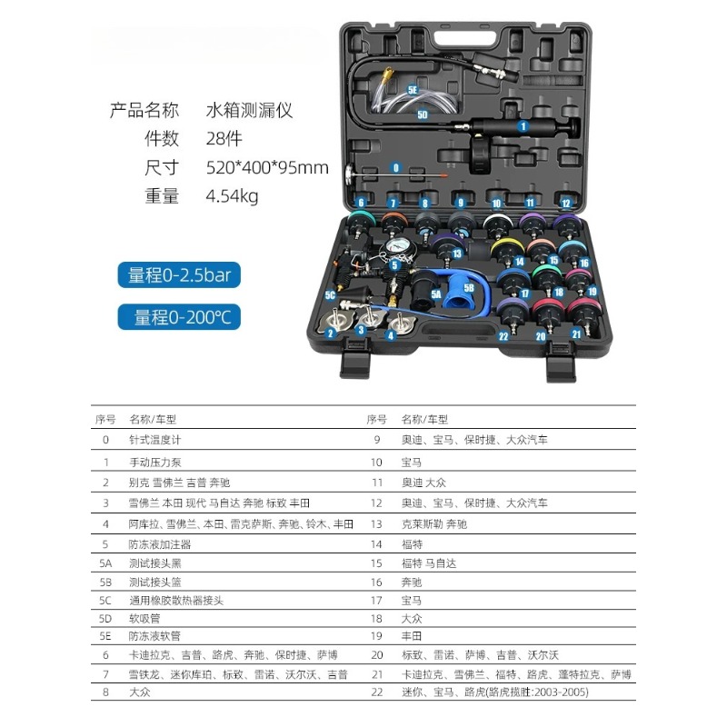 Juego de 28 y 34 piezas para l - Radiator Pressure Tester reseña y precio